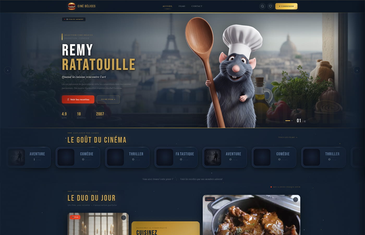 Ciné Délices - univers cinéma & gastronomie