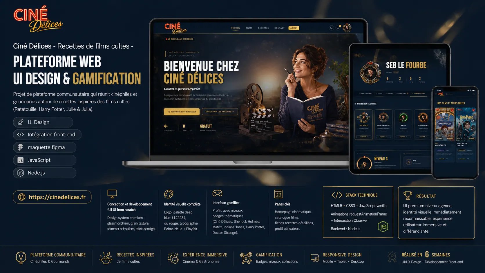 Ciné Délices